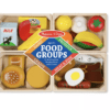 Food Groups 3