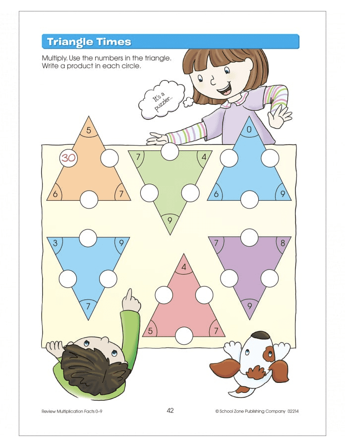 Multiplication Facts Made Easy Grades 3-4 Workbook – Therapy in a Bin