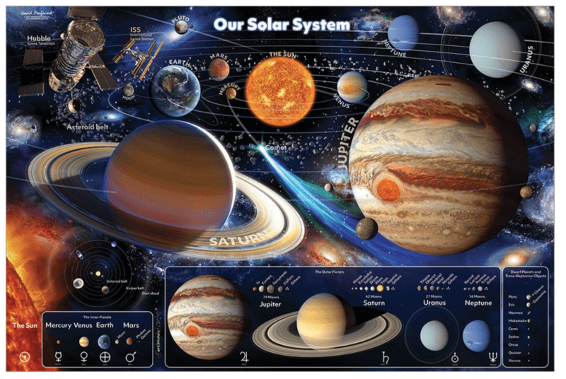 Solar System Floor Puzzle