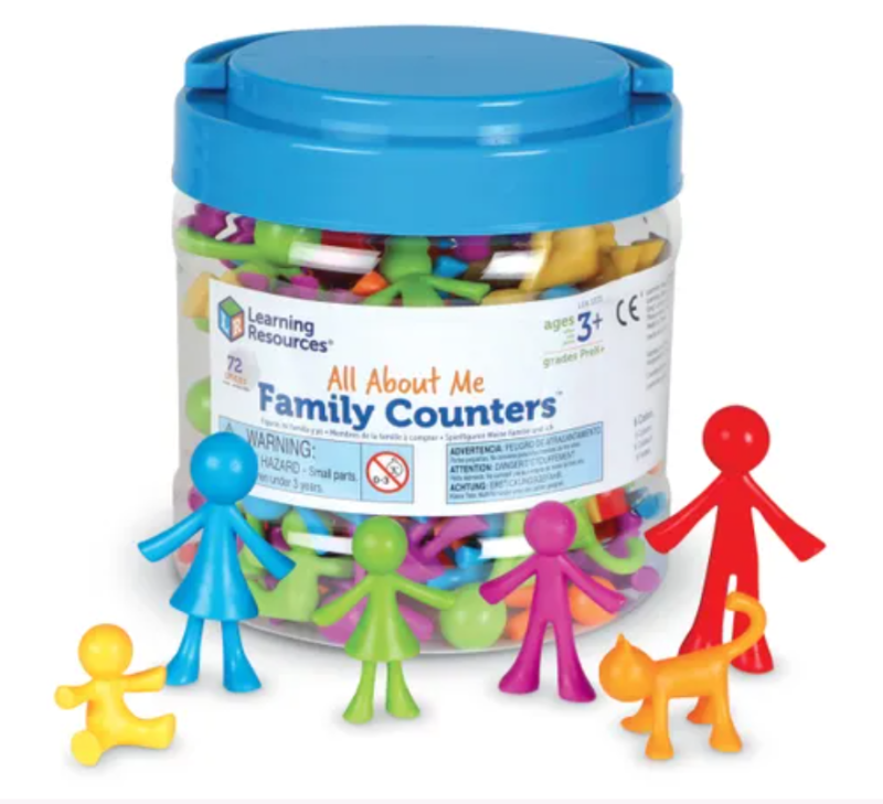 All About Me Counters