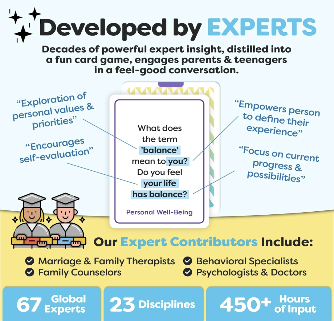 Talking Point Cards - Teens - Image 2